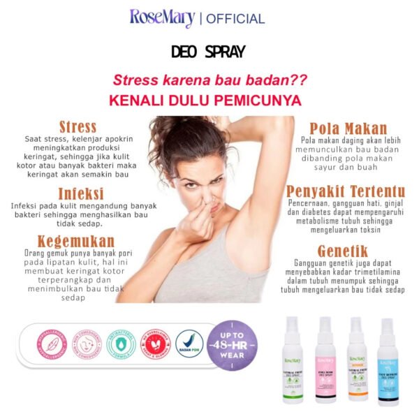Rosemary Vanilla Butter Deo Spray | Deodorant Spray| Deodoran Tawas |  Anti Bau Badan - Image 9
