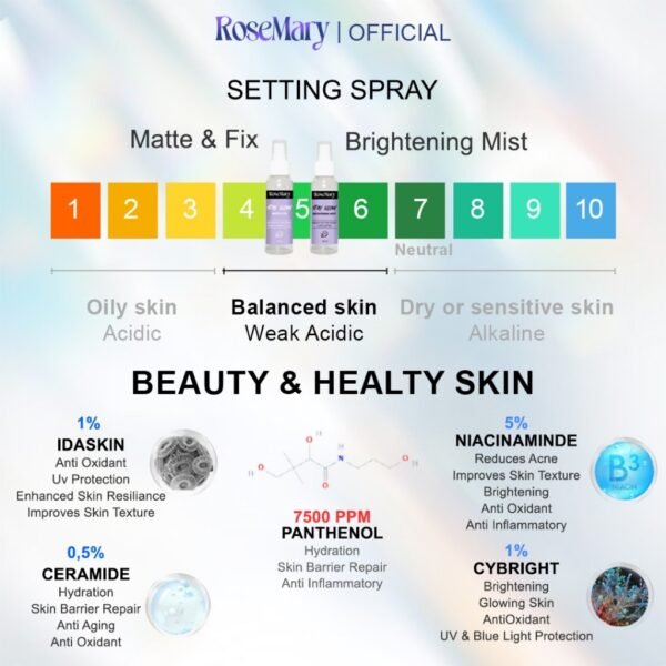 ROSEMARY Setting Spray - Stay Glow Long-Lasting Make Up Brightening Mist | Setting Spray | Face Mist akeup Setting Spray Matte Fix Smooth Matte Finish Triple-Proof Makeup Lock Oil - Image 6
