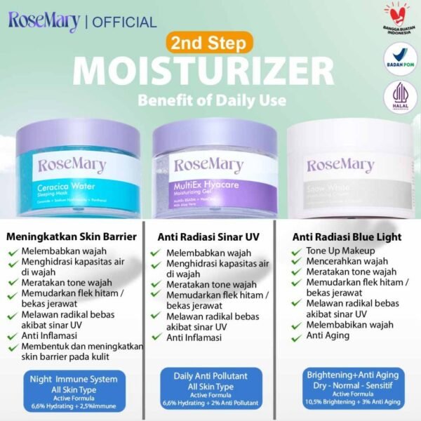 ROSEMARY-3pcs Paket-Skincare Set UV FRIENDLY Serum Moisturizer Gel Toner Sunscreen Day Night Cream BRIGHTENING Noda Hitam Barrier Lembut Acne Anti Aging Kulit Mati Minyak Gatal - Image 8