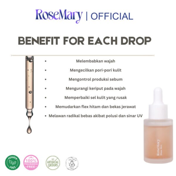 ROSEMARY Glass Skin Serum PERAWATAN WAJAH Brightening Whitening Regenerasi Antioksidan Pelembab Jerawat Noda Hitam Kerut Merah Iritasi - Image 3