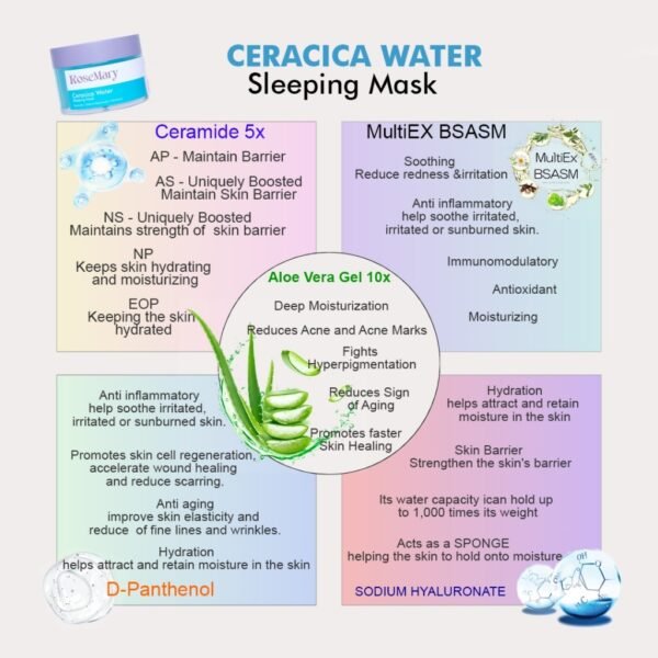 Rosemary Ceracica Water Sleeping Mask Melembabkan Perbaiki Skin Barrier Redakan Iritasi Glowing - Image 8