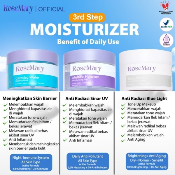 ROSEMARY- 5 Pcs Paket-Skincare Glowing Bundle Serum Moisturizer Gel Toner Sunscreen Powder Cream ACNE Bruntusan Brightening Kusam Radang Merah Minyak Komedo Regenerasi Halus Fresh Sleeping Mask Noda Hitam - Image 4