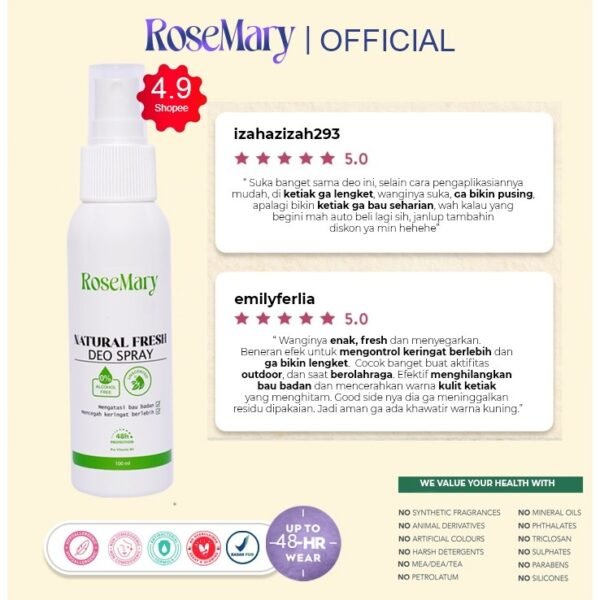 Rosemary Natural Fresh Deo Spray Deodoran Spray Deodorant Tawas Mencegah Bau Ketiak Non Alkohol TIDAK LENGKET KERING CERAH KONTROL KERINGAT BADAN KAKI TAHAN LAMA - Image 4