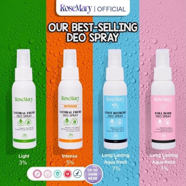 Rosemary Natural Fresh Deo Spray Deodoran Spray Deodorant Tawas Mencegah Bau Ketiak Non Alkohol TIDAK LENGKET KERING CERAH KONTROL KERINGAT BADAN KAKI TAHAN LAMA - Image 5