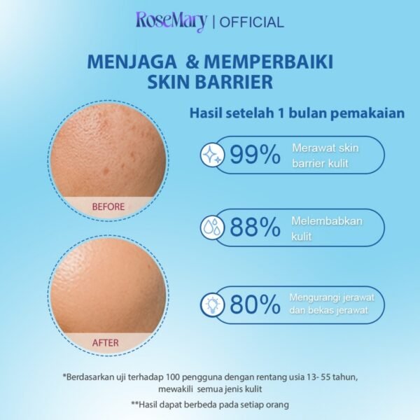 Rosemary Ceracica Water Sleeping Mask Melembabkan Perbaiki Skin Barrier Redakan Iritasi Glowing - Image 5