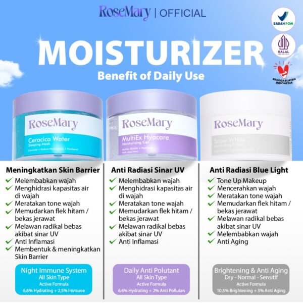 Rosemary Ceracica Water Sleeping Mask Melembabkan Perbaiki Skin Barrier Redakan Iritasi Glowing - Image 7